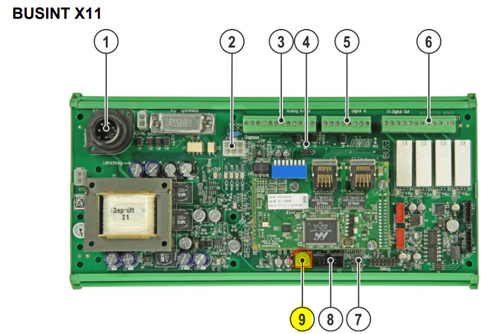 EWM communication module with the profile switch set to position 2