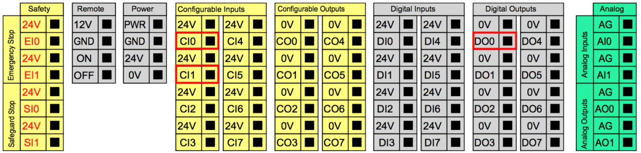 UR8L jumper cable installation wiring diagram scaled